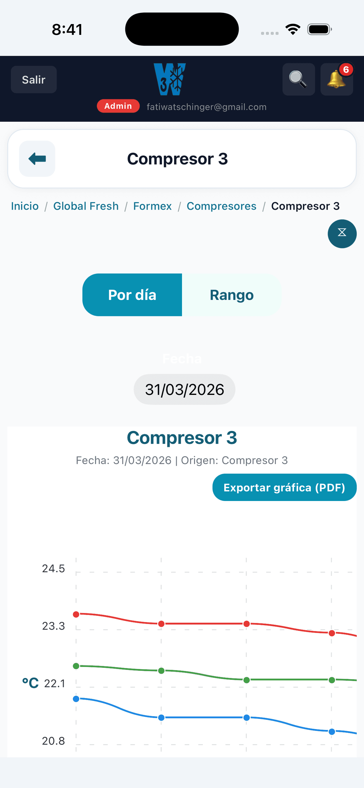 3W Control screenshot 10